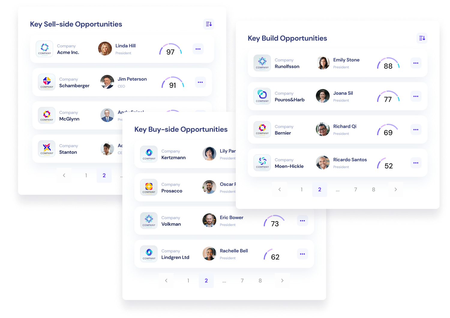 Key opportunities graphics